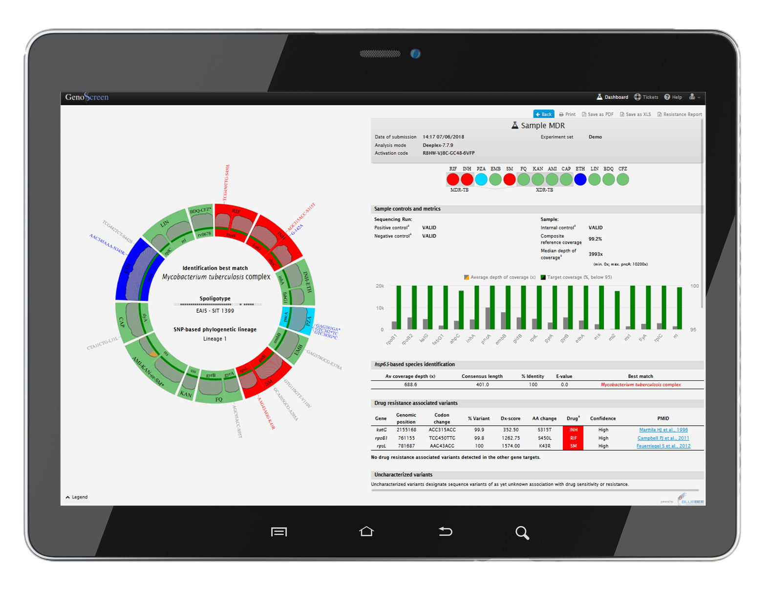 DEEPLEX MycTB - Un nouveau test de prédiction des résistances aux antibiotiques de Mycobacterium tuberculosis