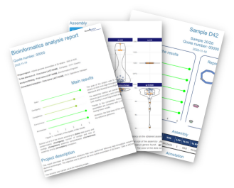 Bioinformatics tools and customized pipelines, illustrating the analysis and interpretation of genomic data for skincare claims validation and regulatory compliance