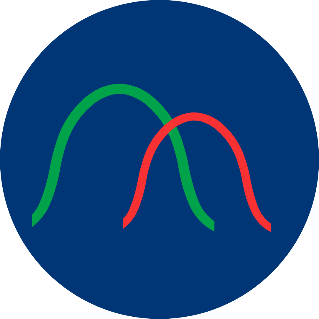 Livrables avec différents niveaux d'analyse